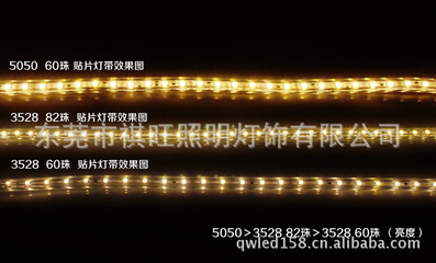 5050RGB不防水LED燈條 產品特點、應用與選購指南
