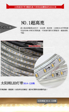 LED燈帶選購指南 從3014貼片到220V節能全銅線，江門太陽雨燈飾解析